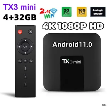 Eredeti Tanix TX3 mini Android 11.0 Amlogic S905L 2G 16G 2.4G WiFi 4K TX3 TV Box Smart H . 265 1G 8G TX6 TV-box